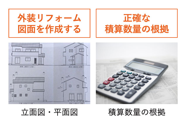 安心の屋根・外壁リフォームには必要！外装リフォーム図面